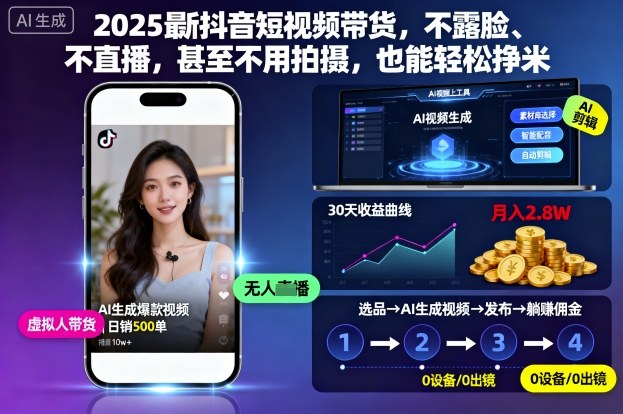 2025最新抖音短视频带货，不露脸、不直播，甚至不用拍摄，也能轻松挣米-学长网络