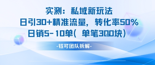 实测私域新玩法日引30加精准流量转化率50%日销5-10单每笔3张-学长网络