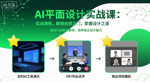 AI平面设计实战课,实战演练,解锁创意之门,掌握设计之道-学长网络