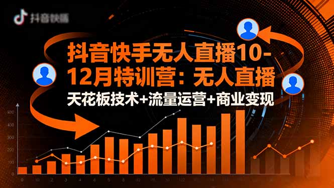 抖音快手无人直播10-12月特训营:无人直播天花板技术+流量运营+商业变现-学长网络