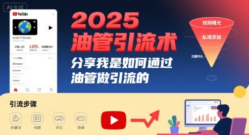 2025油管引流术,分享我是如何通过油管做引流的-学长网络