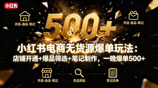 小红书电商无货源爆单玩法：店铺开通+爆品筛选+笔记制作，一晚爆单500+-学长网络