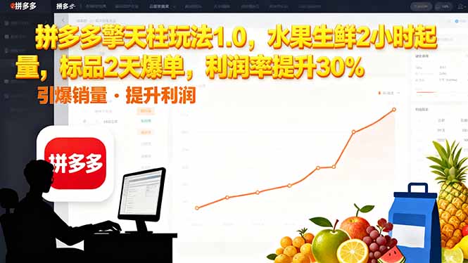 拼多多 擎天柱玩法1.0，水果生鲜2小时起量，标品2天爆单，利润率提升30%-学长网络
