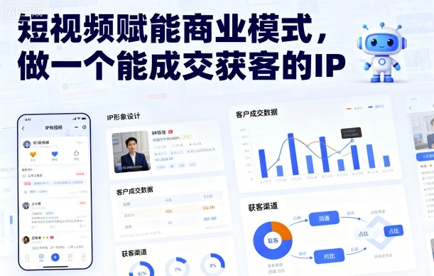 短视频赋能商业模式，做一个能成交获客的IP(更新)-学长网络