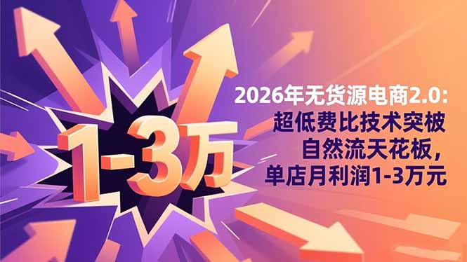 2026年无货源电商2.0【更新】：超低费比技术突破自然流天花板，单店月利润1-3万元-学长网络