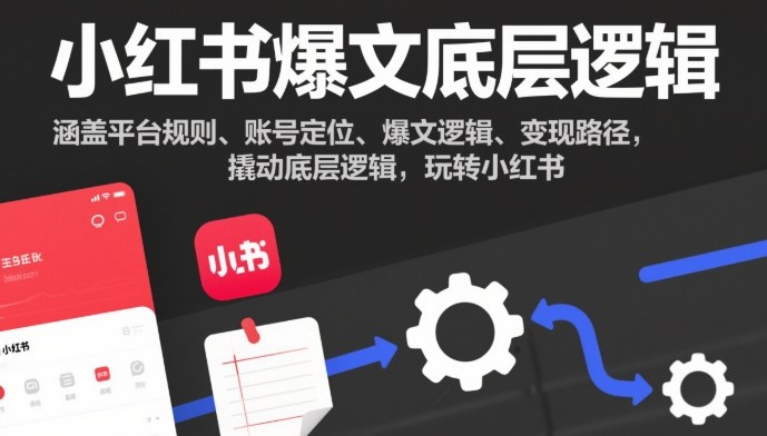 小红书爆文底层逻辑，涵盖平台规则、账号定位、爆文逻辑、变现路径，撬动底层逻辑，玩转小红书-学长网络