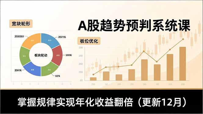 A股趋势预判系统课,多维分析、板块轮动、仓位优化,掌握规律实现年化收益翻倍(更新12月-学长网络