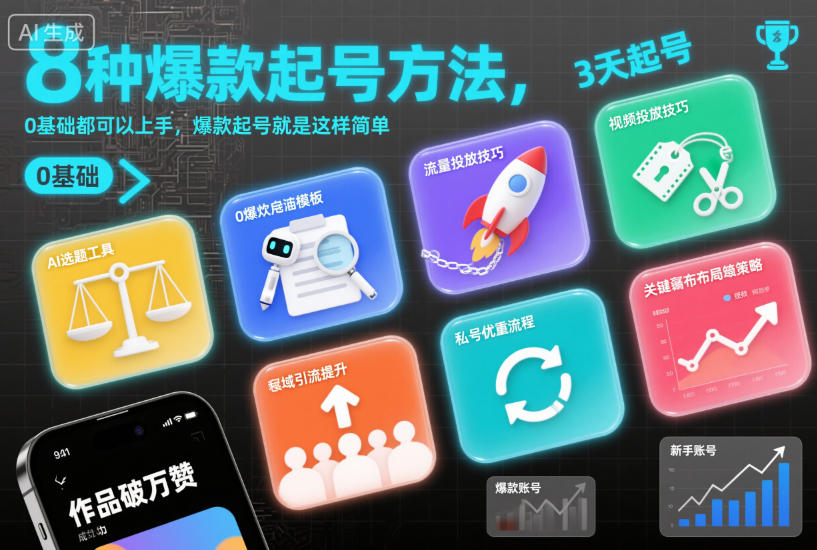 8种爆款起号方法，0基础都可以上手，爆款起号就是这样简单-学长网络