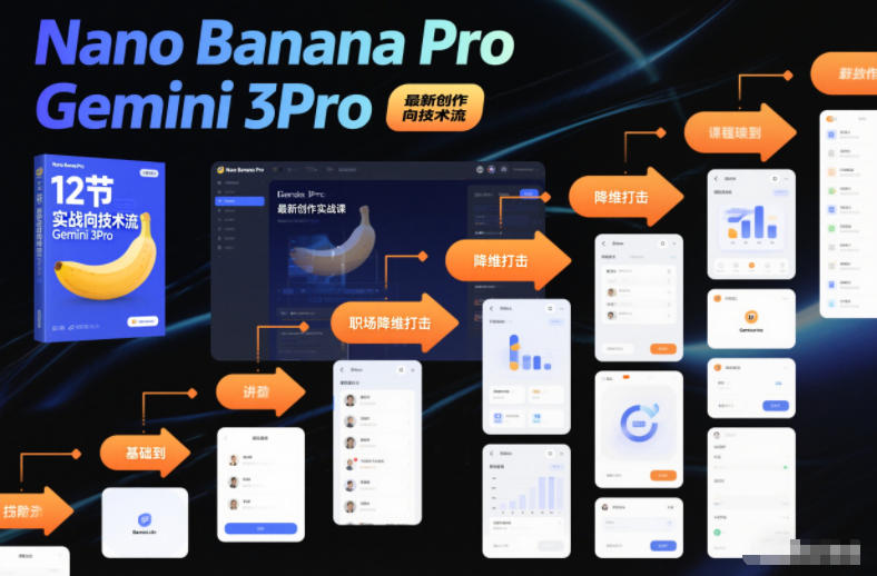 Nano Banana Pro Gemini 3Pro，最新创作实战课，12节实战向技术流，职场降维打击-学长网络