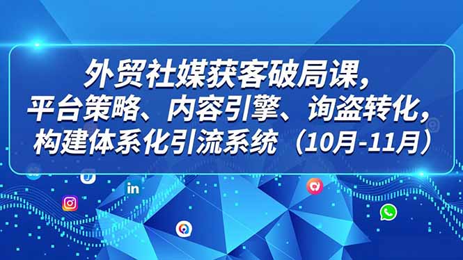 外贸 社媒获客破局课，平台策略、内容引擎、询盘转化，构建体系化引流系统(10月-11月-学长网络