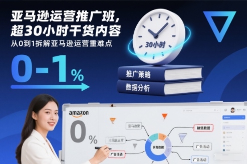 亚马逊运营推广班，超30小时干货内容，从0到1拆解亚马逊运营重难点-学长网络