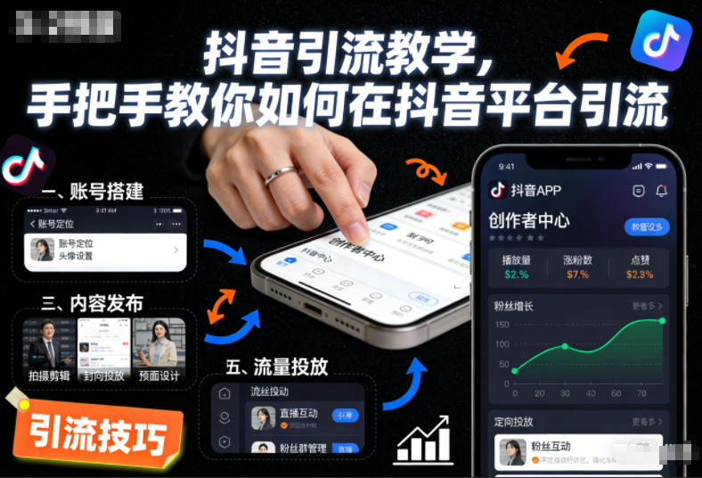 抖音引流教学，手把手教你如何在抖音平台引流-学长网络