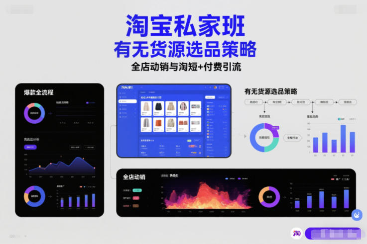 淘宝私家班，有无货源选品策略，高成功率爆款全流程打法，全店动销与淘短+付费引流-学长网络