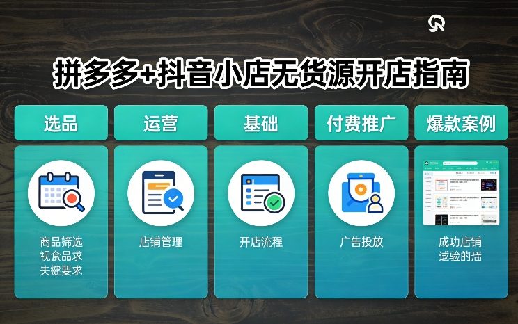 拼多多+抖音小店无货源开店，包括：选品、运营、基础、付费推广、爆款案例等(更新26年2月)-学长网络